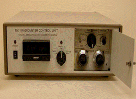 Kendall Series of Medtherm Radiometers